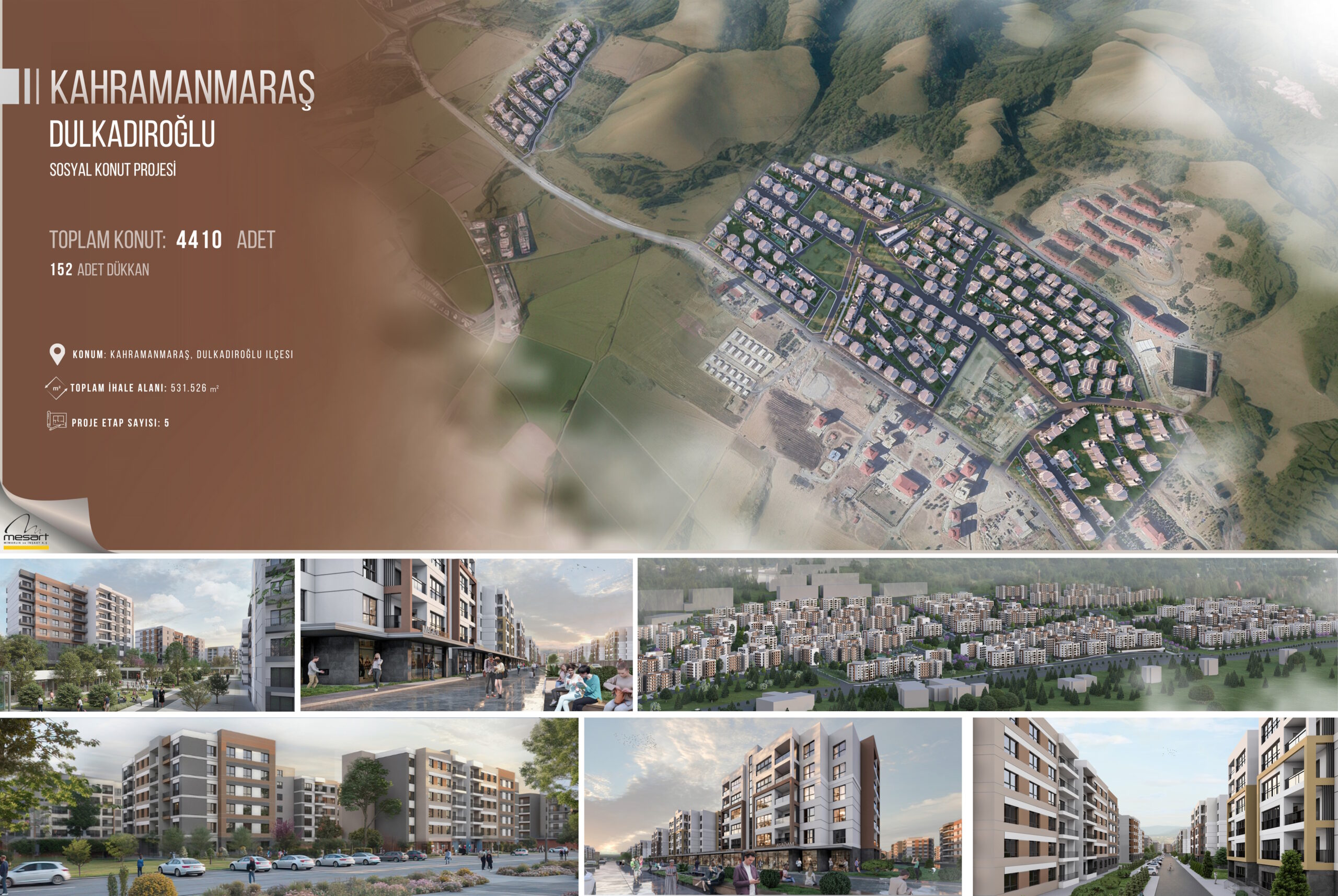 Kahramanmaraş Dulkadiroğlu Merkez 16. Bölge Toplu Konutları